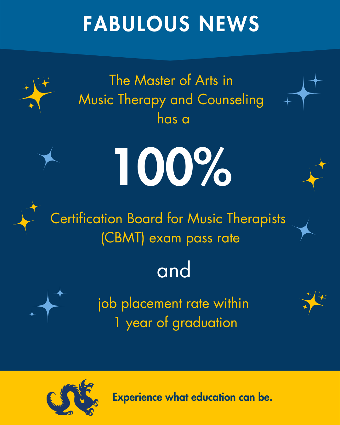 FABULOUS NEWS! The Master of Arts in Music Therapy and Counseling program has a 100% CBMT exam pass rate and a 100% job placement rate within 1 year of graduation